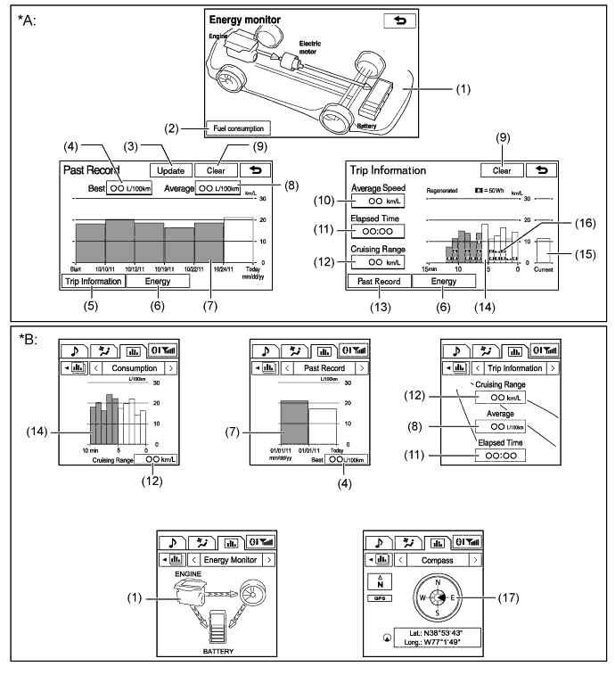 A01FPETE01