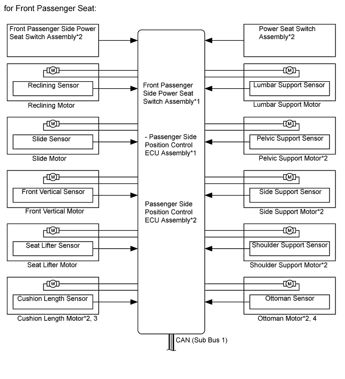 A01FPFWE04