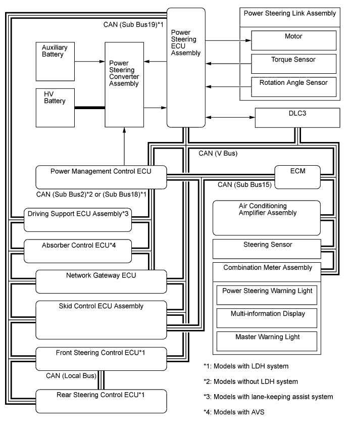 A01FPGIE01