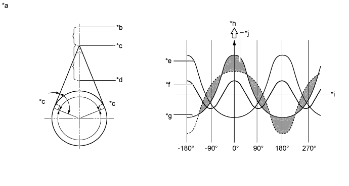 A01FPHBE04