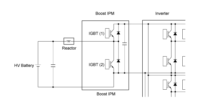 A01FPHEE01