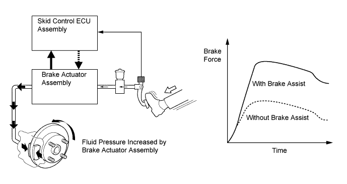 A01FPI6E01