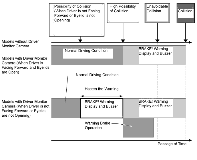 A01FPIHE01