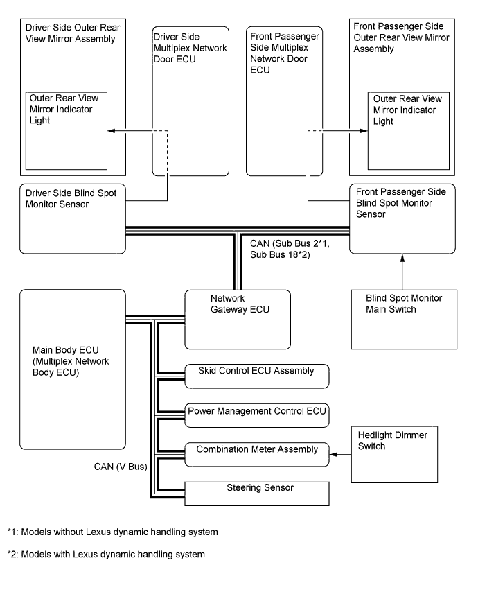 A01FPJ6E05