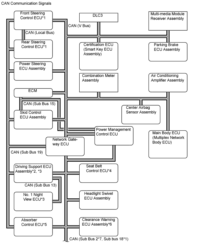 A01FPJ9E02