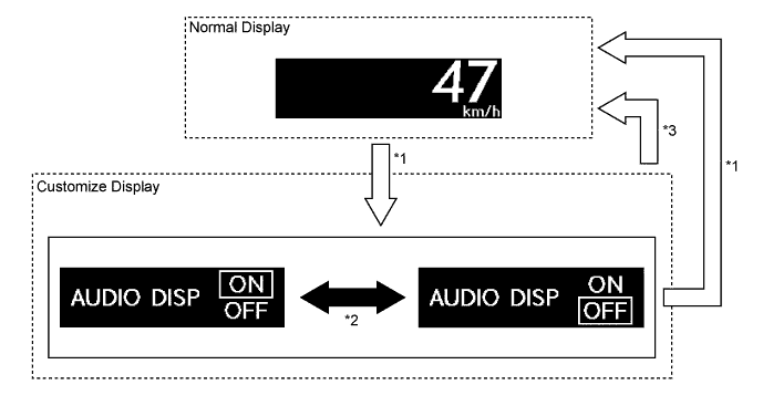 A01FPJAE01