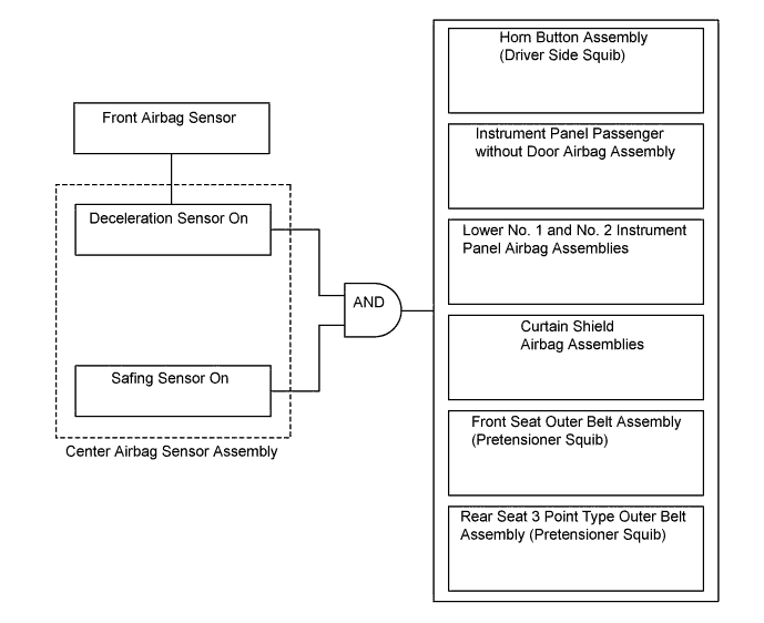 A01FPJIE01