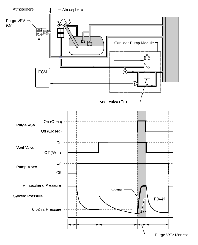 A01FPKME02