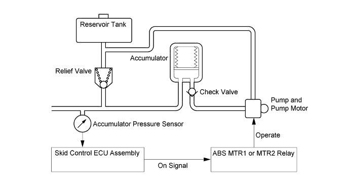 A01FPKTE01