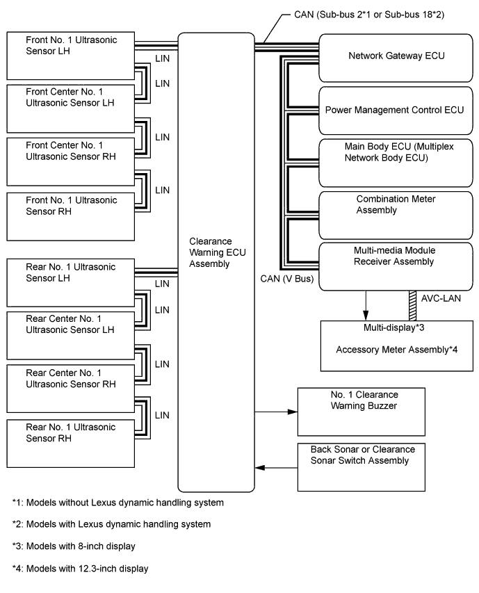 A01FPL3E03