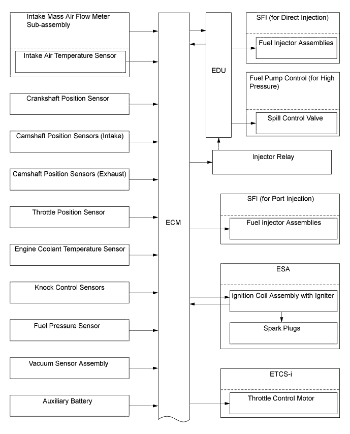 A01FPL8E02