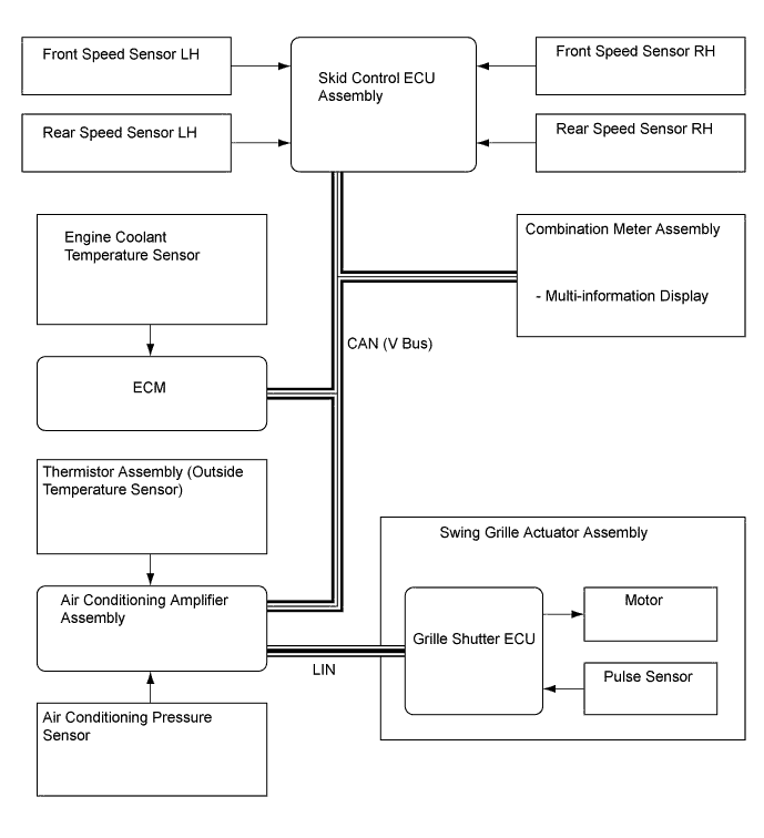 A01FPLBE01