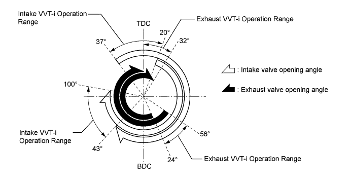 A01FPLHE01