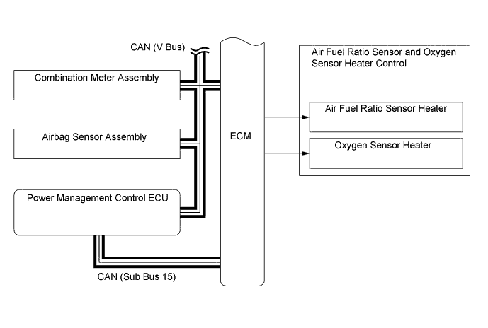 A01FPLTE01