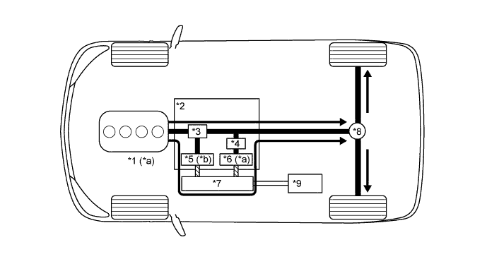 A01FPNFE02