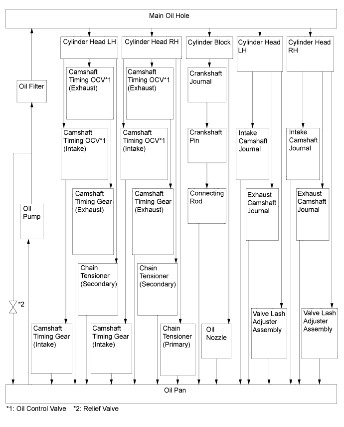 A01FPNME01