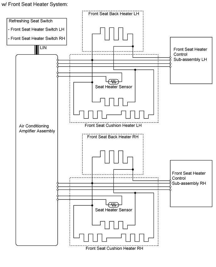 A01FPNZE01