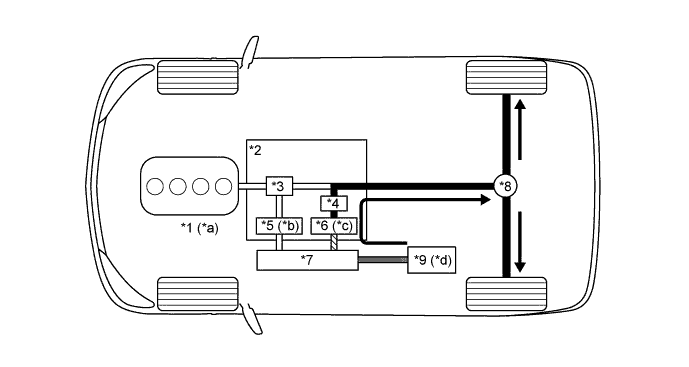 A01FPO8E04