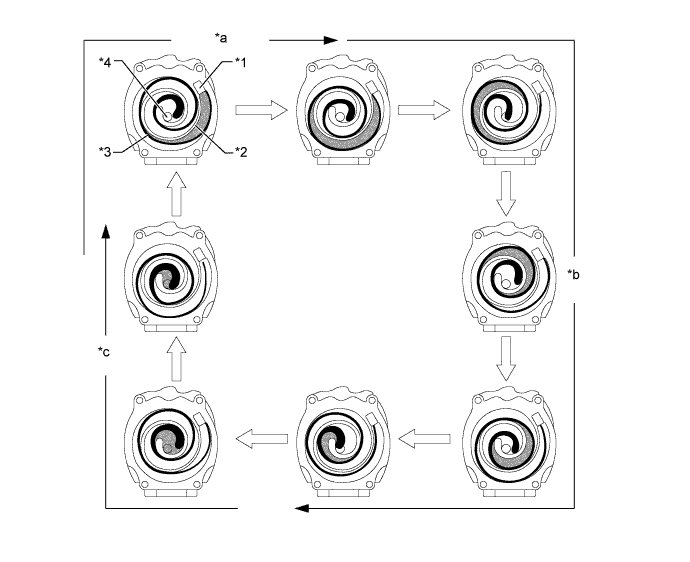 A01FPOME03