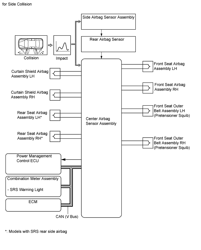 A01FPP8E01