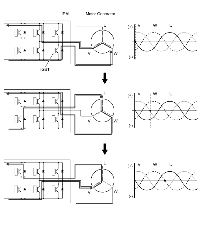 A01FPPNE01