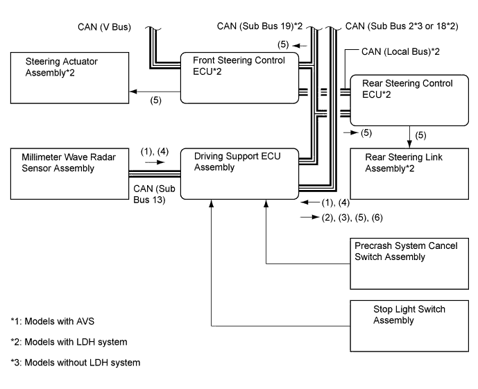 A01FPQ6E03