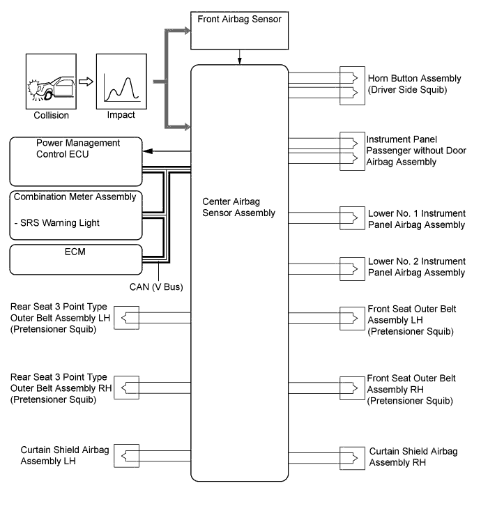 A01FPREE01