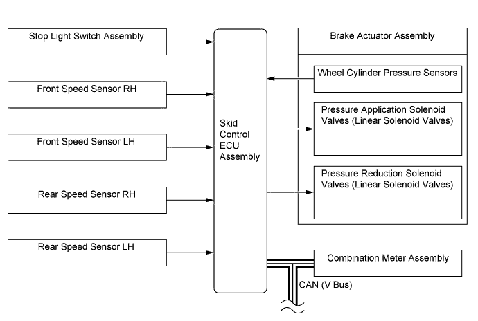 A01FPSHE01