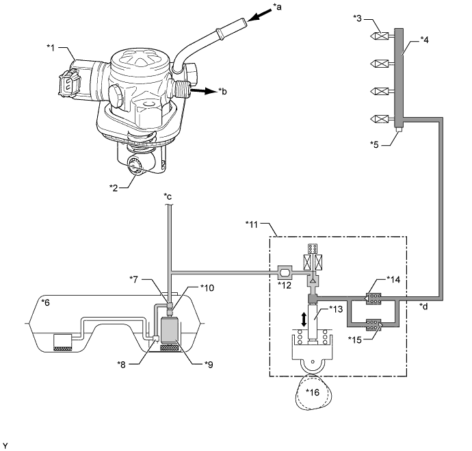 A01FPTCE01