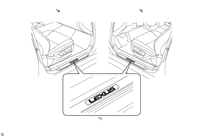 A01FPTRE01