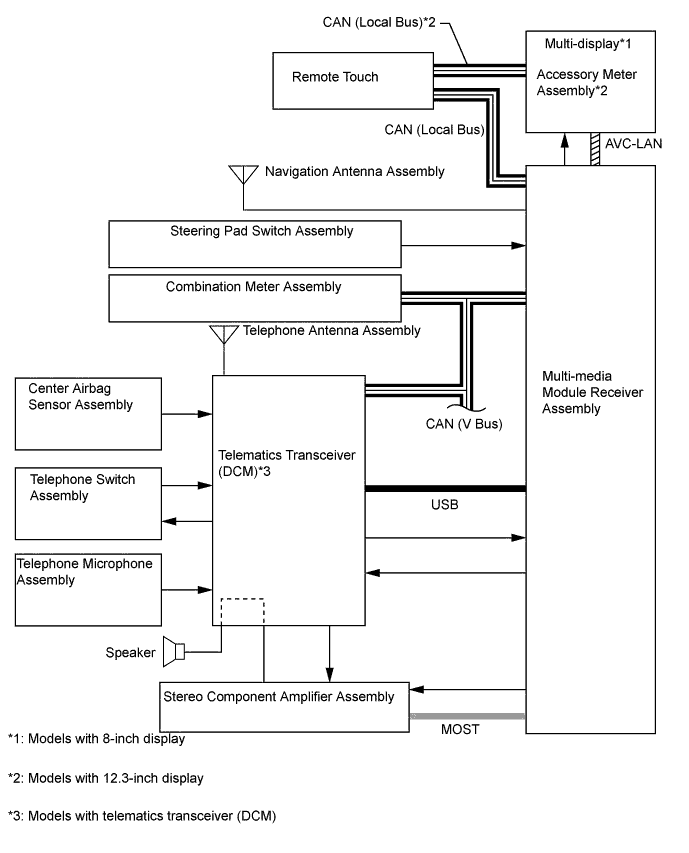 A01FPU4E01