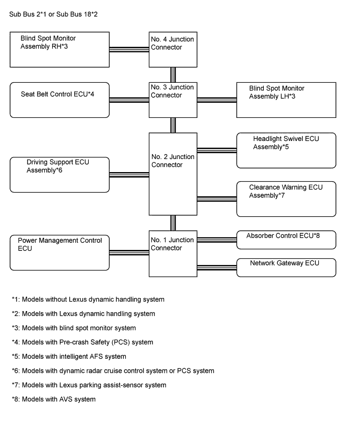 A01FPUIE02