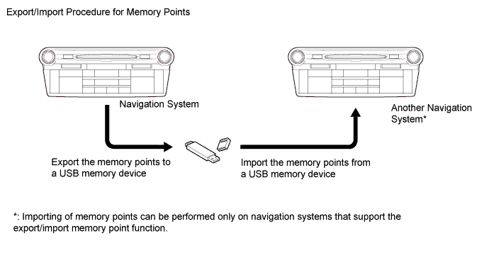 A01FPUNE01