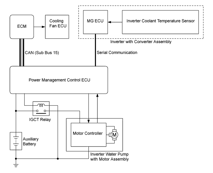 A01FPV5E01