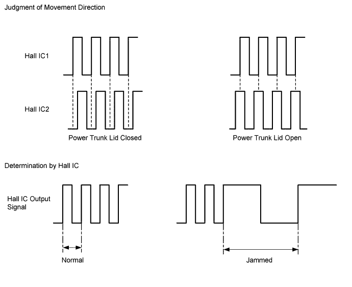 A01FPVCE01