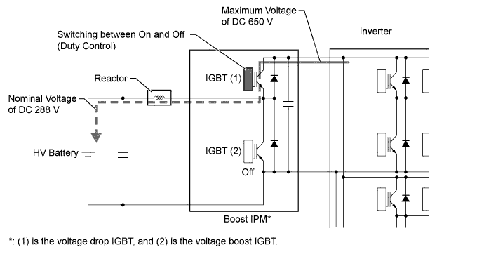 A01FPWLE01