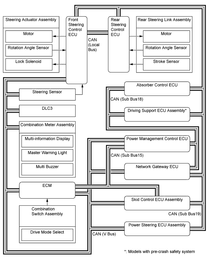 A01FPWME01