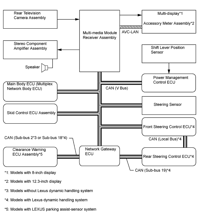 A01FPWWE02