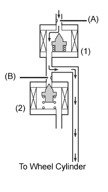 A01FPX4E01