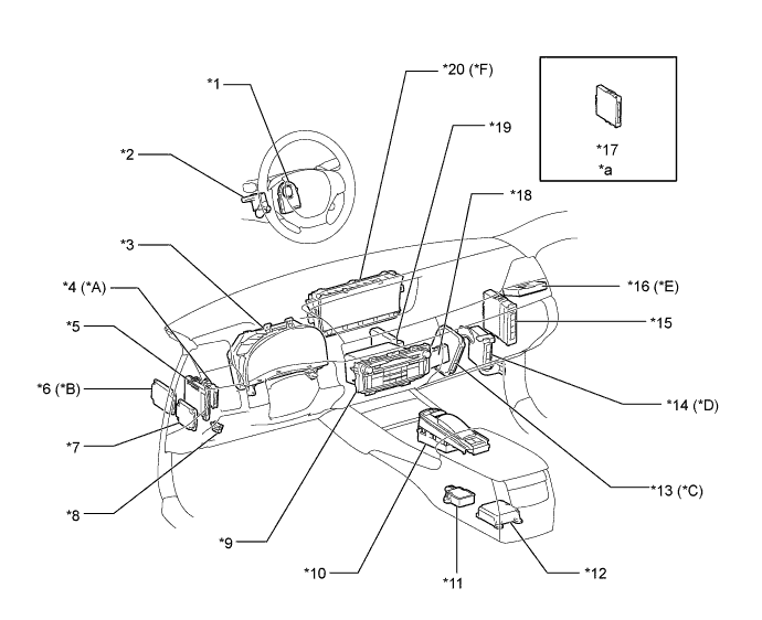 A01FP0ZE01