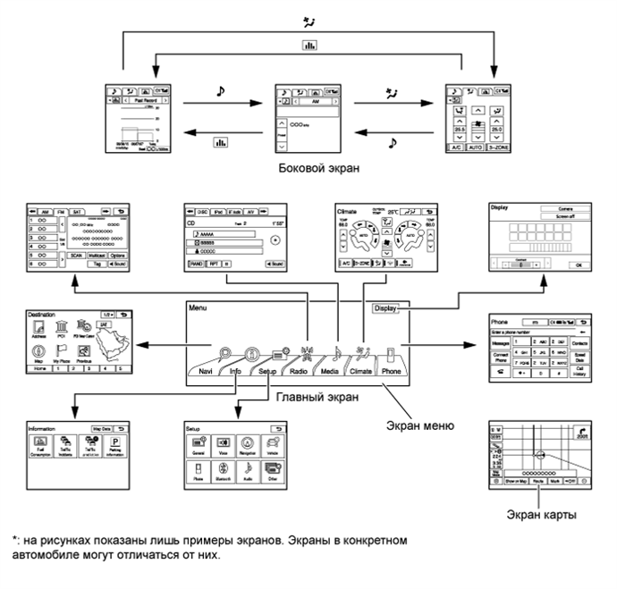 A01FP11E01