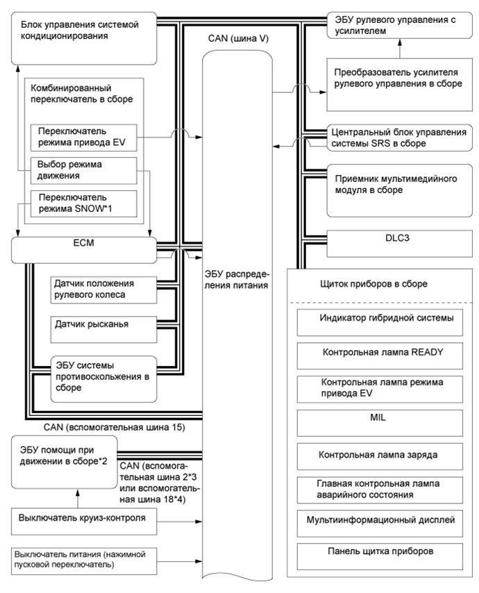 A01FP23E01