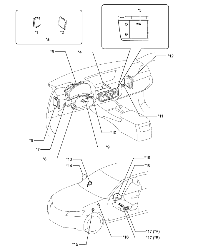 A01FP2IE01