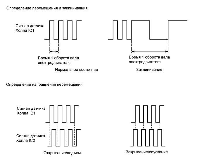 A01FP2JE02