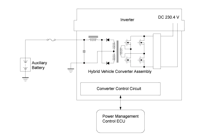 A01FP3DE03