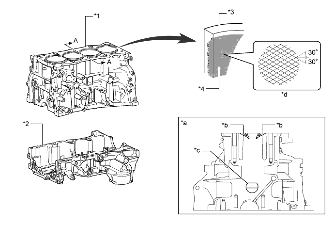 A01FP43E01