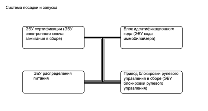 A01FP4UE02