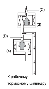 A01FP51E01