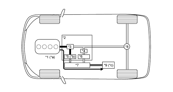 A01FP55E01