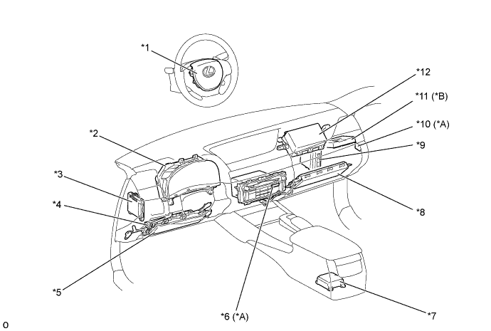 A01FP5EE01